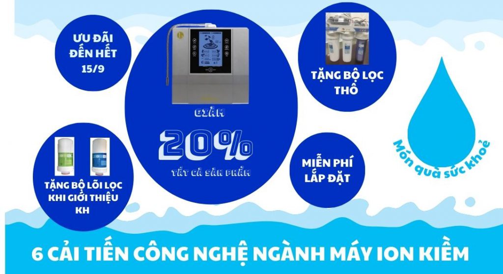 6-cong-nghe-loc-nuoc-ion-kiem