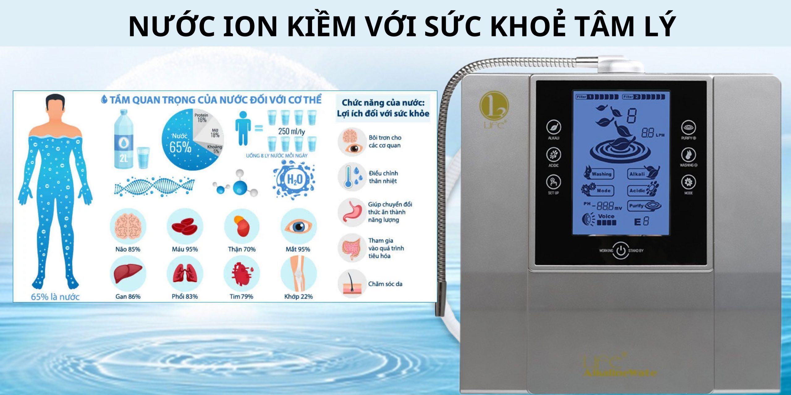 nuoc-ion-kiem-voi-tam-ly